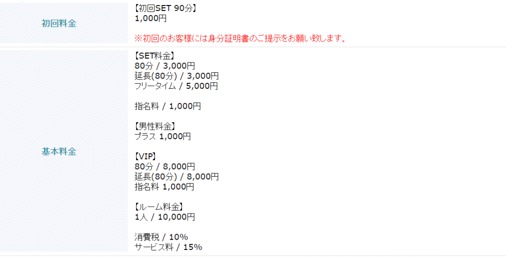 熊本ホスト GENTLE MONSTERS BLACK 料金設定